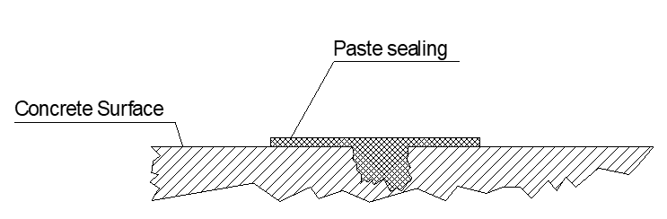 Concrete Sealing Schematic - Wolftank Austria