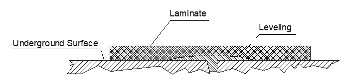 Schematic of steel sealing system - Wolftank Austria