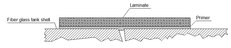 Schematic of the fiber glass sealing system - Wolftank Austria