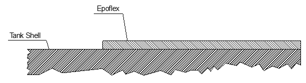 Epoflex 3 Tank Lining System